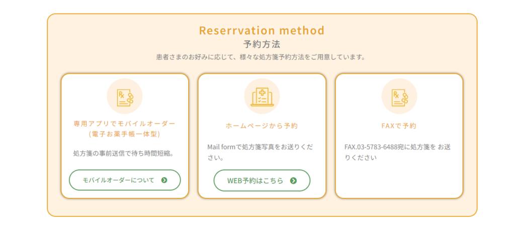 予約方法