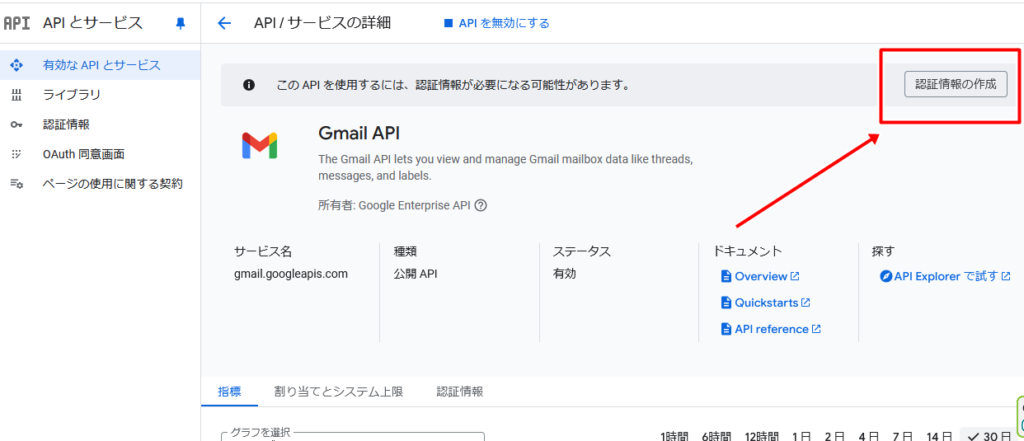 Gmail APIの右上にある「認証情報の作成」をクリックする