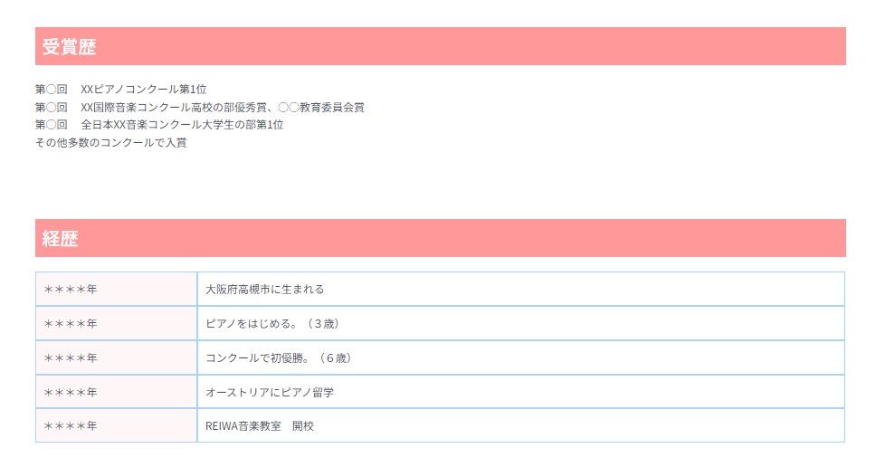 受賞歴・経歴