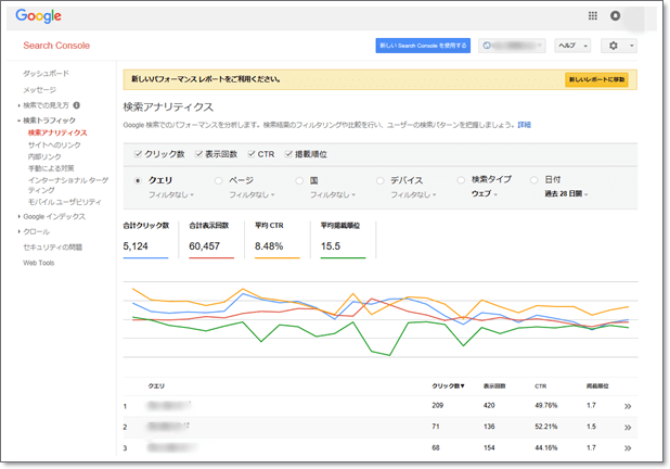 Google Search Console