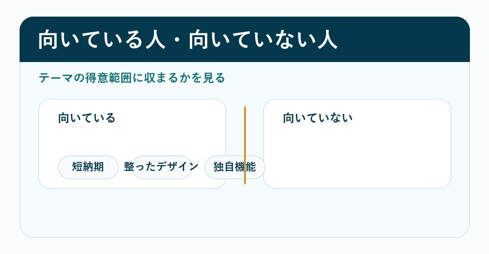 TCDテーマが向いている人と向いていない人