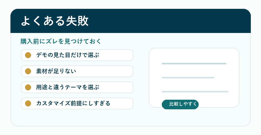 TCDテーマ選びでよくある失敗